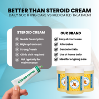 GlacierGlow - Steroid Free Balm For Eczema & Psoriasis